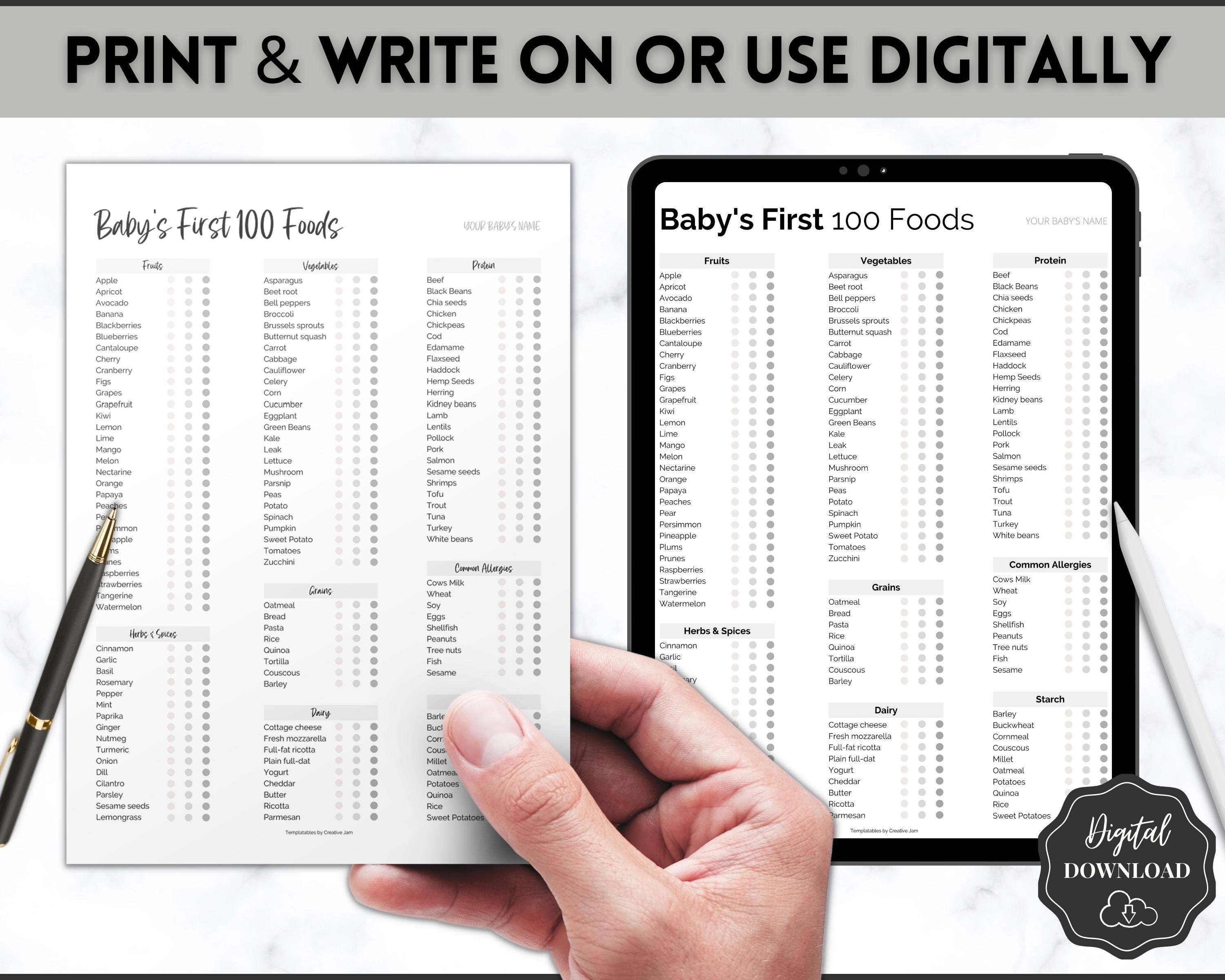 Baby Food Tracker Printable BUNDLE, Baby’s First Foods, Meal Planner ...