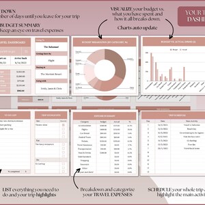 Pu&ograve; includere: Un planner di viaggio stampabile rosa e bianco con sezioni per un riepilogo del budget, una lista di cose da fare, i punti salienti del viaggio, un riepilogo delle spese e un programma di viaggio. Il planner include grafici e tabelle per aiutarti a pianificare il tuo viaggio.
