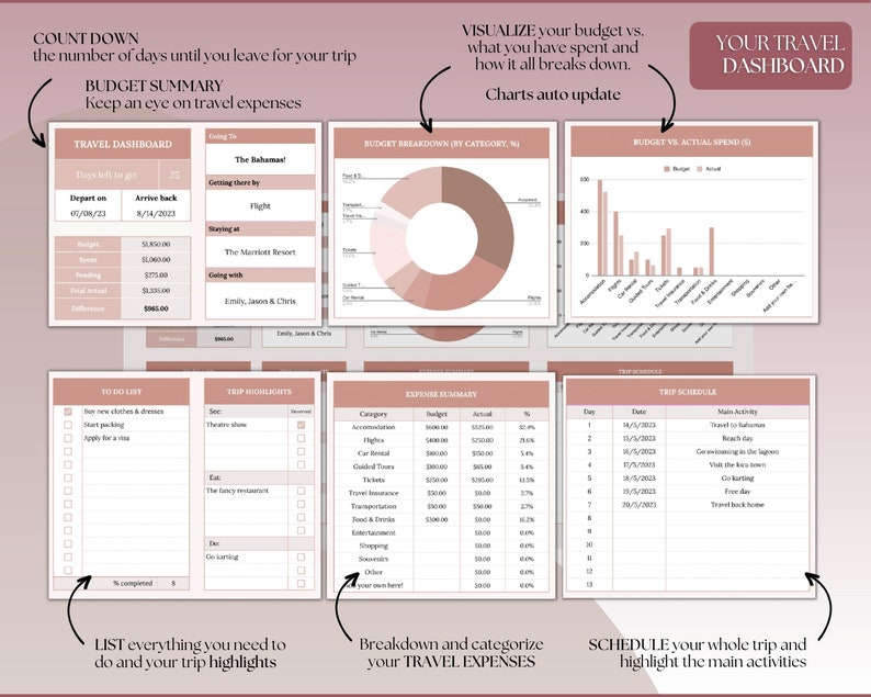Pu&ograve; includere: Un planner di viaggio stampabile rosa e bianco con sezioni per un riepilogo del budget, una lista di cose da fare, i punti salienti del viaggio, un riepilogo delle spese e un programma di viaggio. Il planner include grafici e tabelle per aiutarti a pianificare il tuo viaggio.