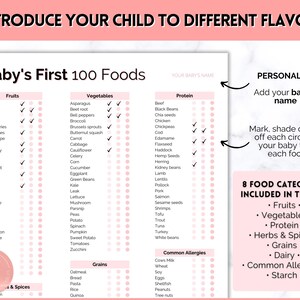 Baby First Foods Checklist, Baby Food Tracker Printable BUNDLE, Meal ...