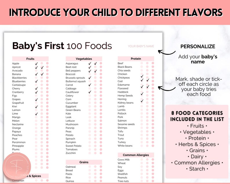 Baby First Foods Checklist Baby Food Tracker Printable - Etsy
