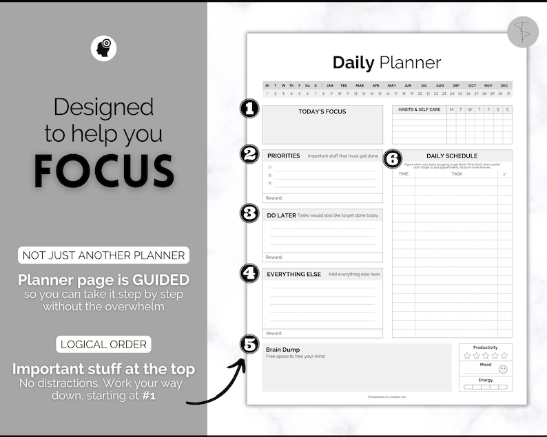 May include: A black and white daily planner with a numbered list of sections: Today's Focus, Priorities, Do Later, Everything Else, Brain Dump, and Daily Schedule. The planner also includes sections for Habits & Self Care and Productivity.