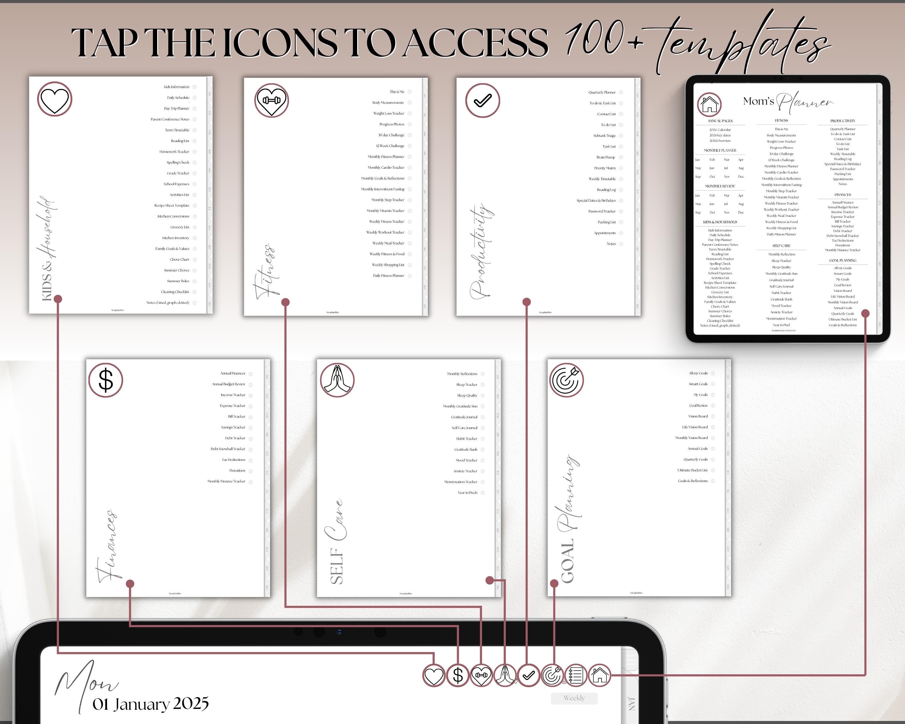 2025 Mom Life Digital Planner, MOM Digital Planner, Busy Mom, Goodnotes ...