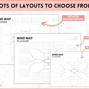 Mind Map Template, Printable Mind Map Planner, Study Guide Template ...