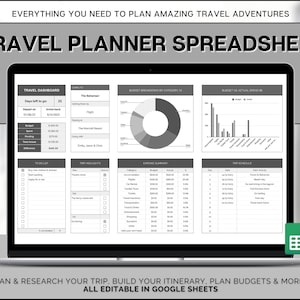 Travel Spreadsheet, Digital Travel Planner, Travel Journal, Trip Itinerary Template, Vacation Travel Budget, Packing List, Google Sheets