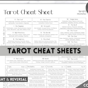 Printable Tarot Cheat Sheet, Upright & Reverse meanings, Learn tarot card readings, Tarot Spreads, Beginner Tarot Planner workbook, Grimoire