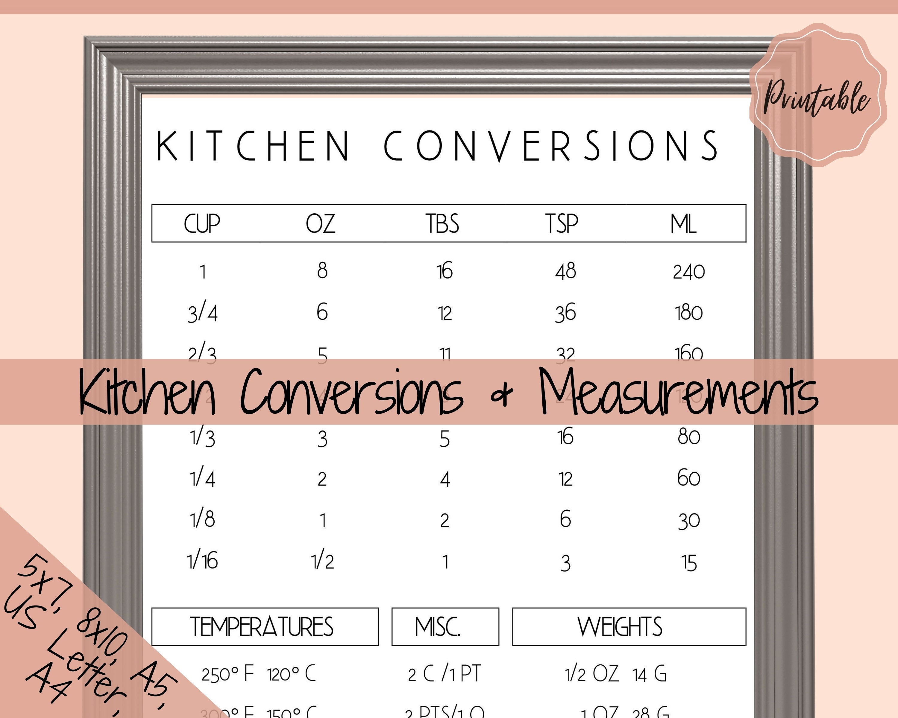 Kitchen Conversion Chart Printable Kitchen Measurements Cheat Etsy Israel