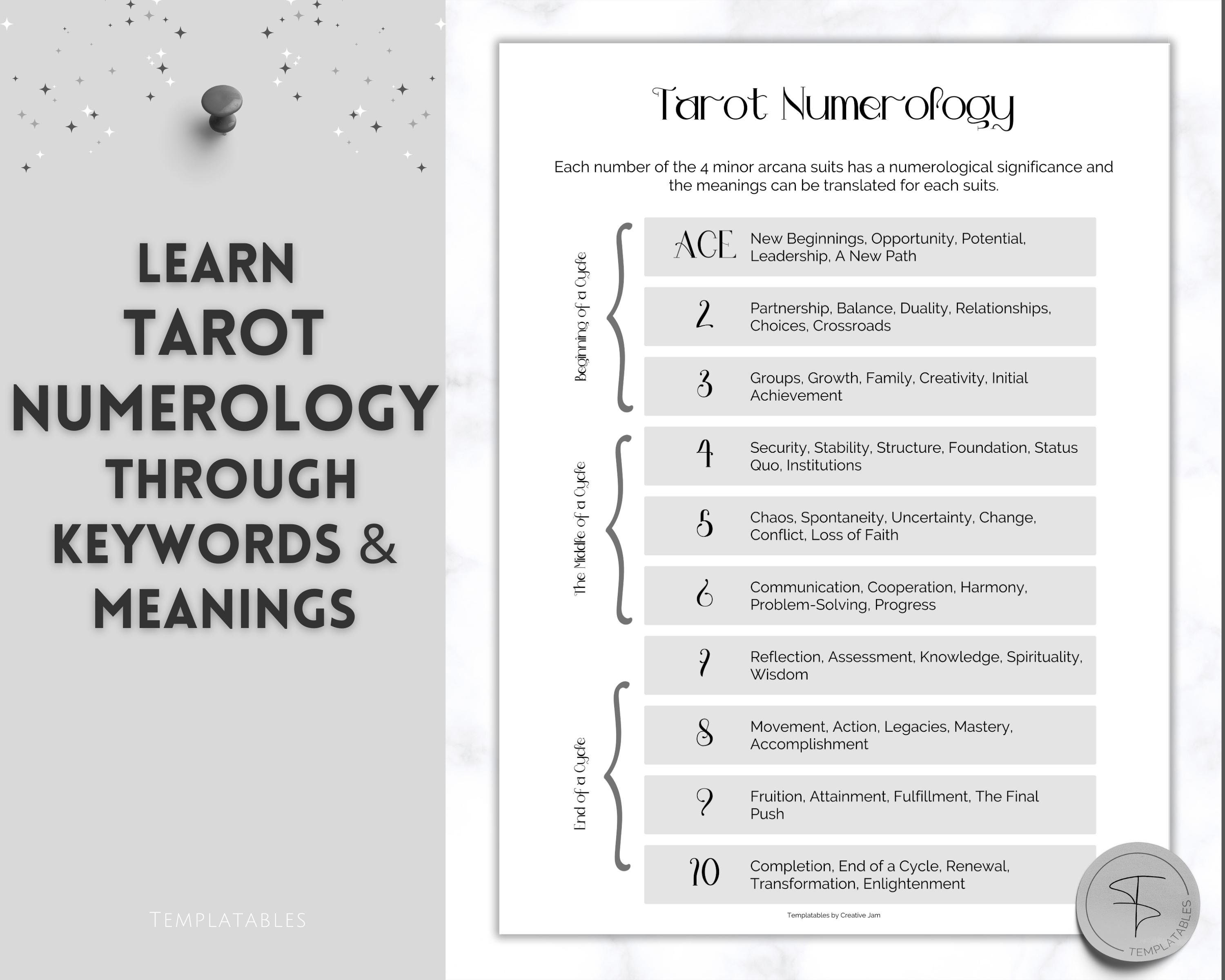 Tarot Numerology Sheet Monthly Readings Learn Tarot Card Etsy