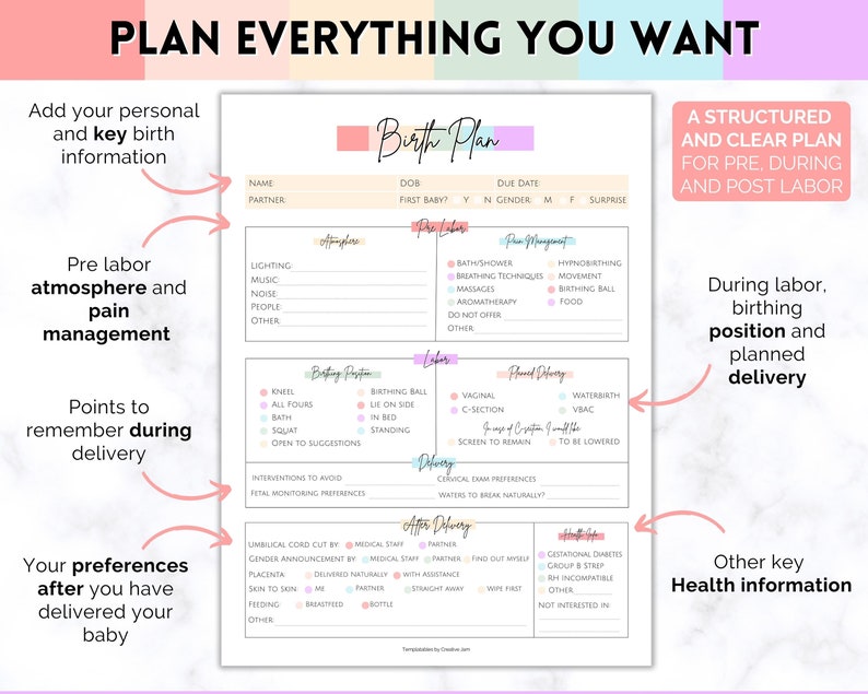 Op de afbeelding: Een printbare checklist voor een geboorteplan met secties voor pre-labour, arbeid, bevalling en post-bevalling. De checklist bevat opties voor pijnmanagement, bevallingsposities en voorkeuren voor na de bevalling.