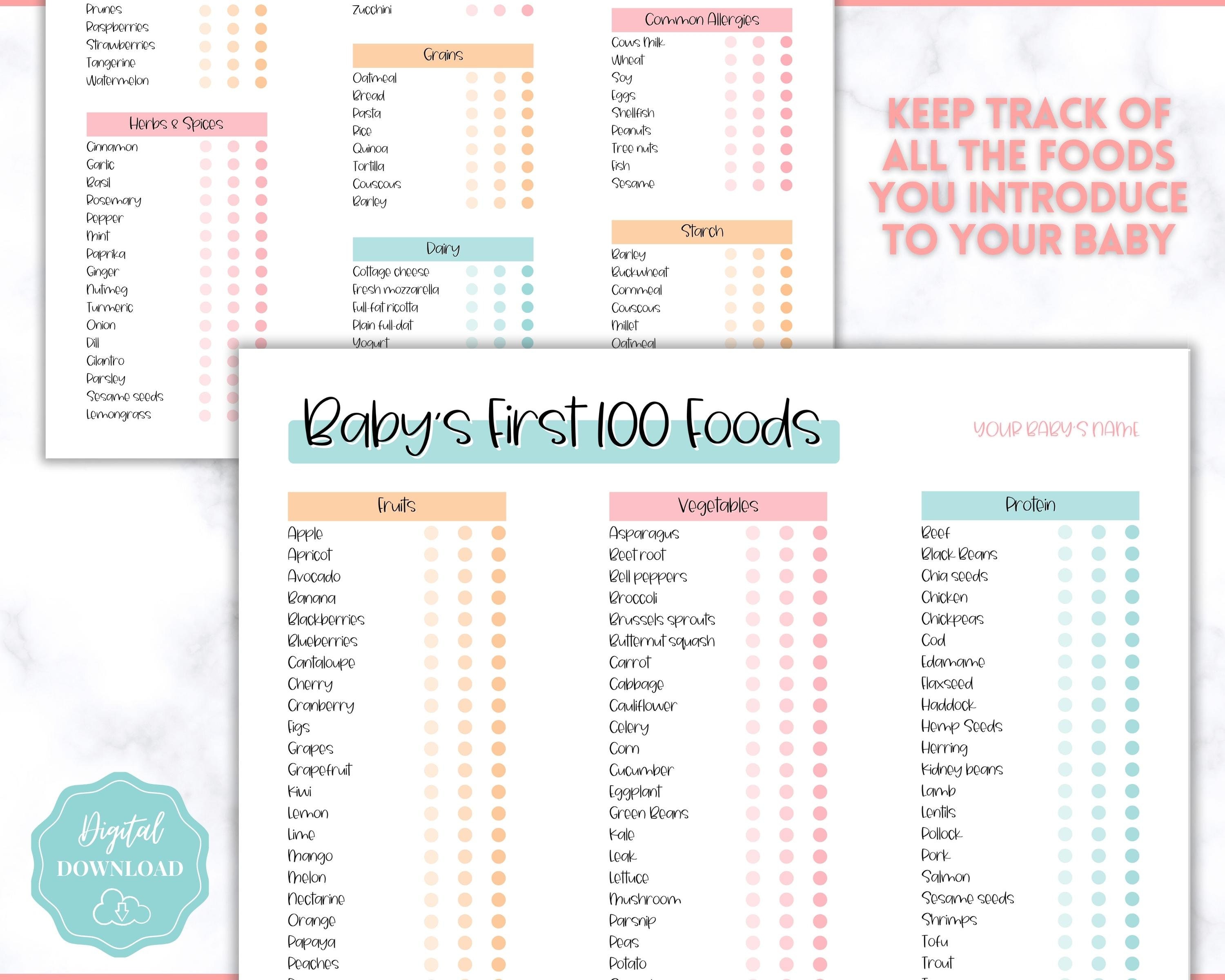 Baby First Foods Checklist Baby Food Tracker Printable - Etsy Singapore