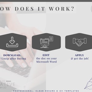 May include: A graphic showing how to use a resume template. The steps are download, edit, and apply. The graphic shows a computer keyboard, a download icon, a computer screen with a document, and two hands shaking.