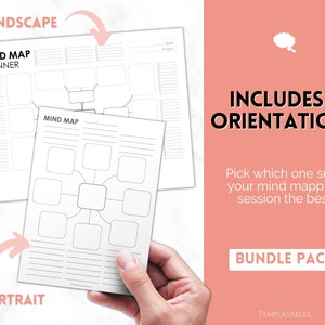 Mind Map Template, Printable Mind Map Planner, Study Guide Template ...