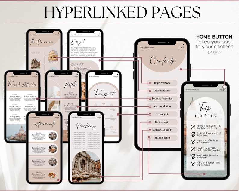 MOBILE Travel Itinerary Template, Digital Travel Guide, Weekend Trip Itinerary, Birthday, Girls trip, travel agent planner, Canva template image 6