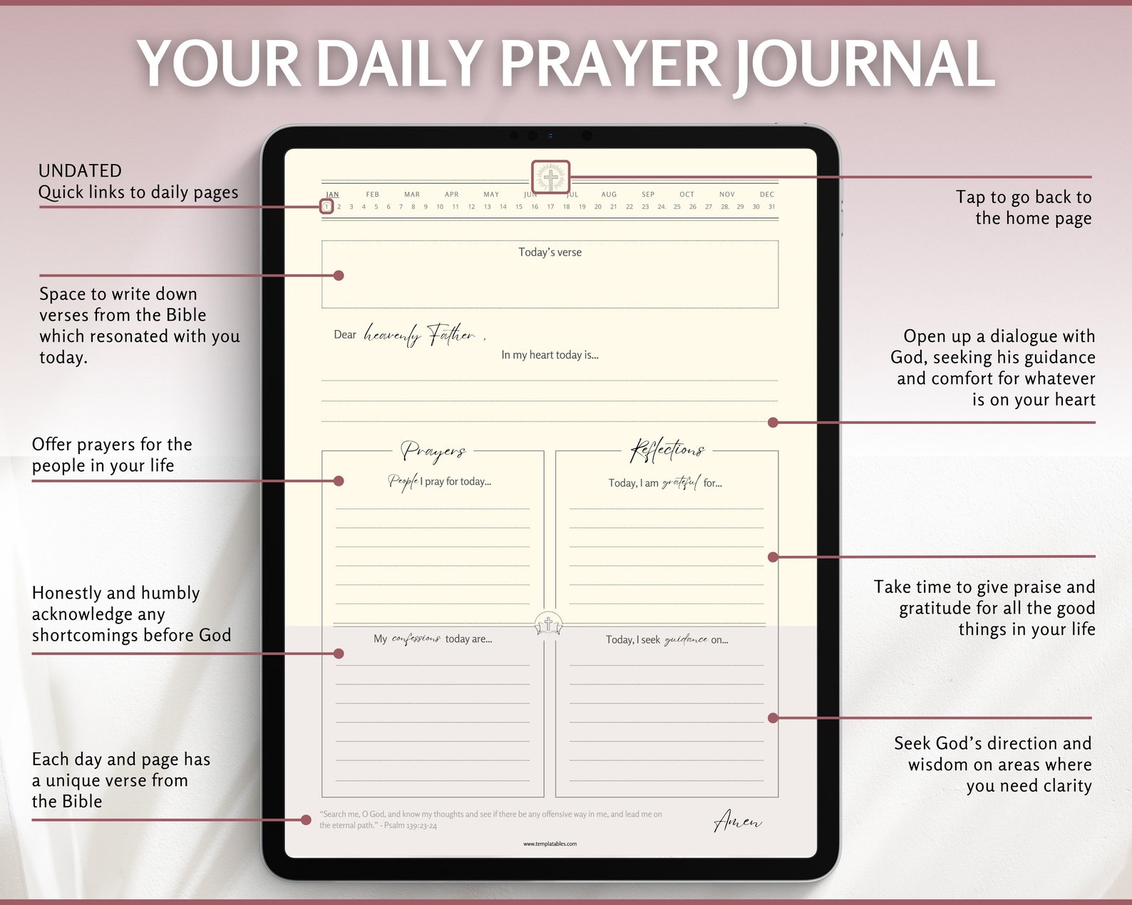 Prayer Journal, Faith Based Digital Planner, Christian Bible Study ...