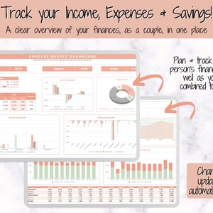 May include: A digital dashboard showing financial data, including income, expenses, and savings. The dashboard features charts and graphs with the text "Track your Income, Expenses & Savings!" and "Charts update automatically!"