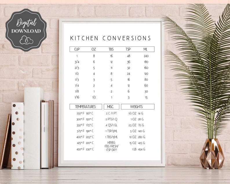 Kitchen Conversion Chart Printable Kitchen Measurements Cheat - Etsy UK