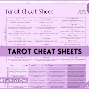 Printable Tarot Cheat Sheet, Upright & Reverse meanings, Learn tarot card readings, Tarot Spreads, Beginner Tarot Planner workbook, Grimoire