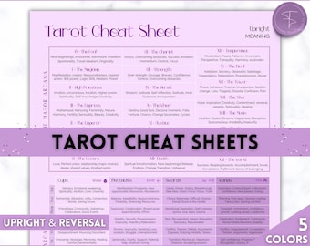 Druckbare Tarot Spickzettel, Upright & Reverse Bedeutungen, Tarotkartenlesungen lernen, Tarot Spreads, Anfänger Tarot Planner Arbeitsbuch, Grimoire