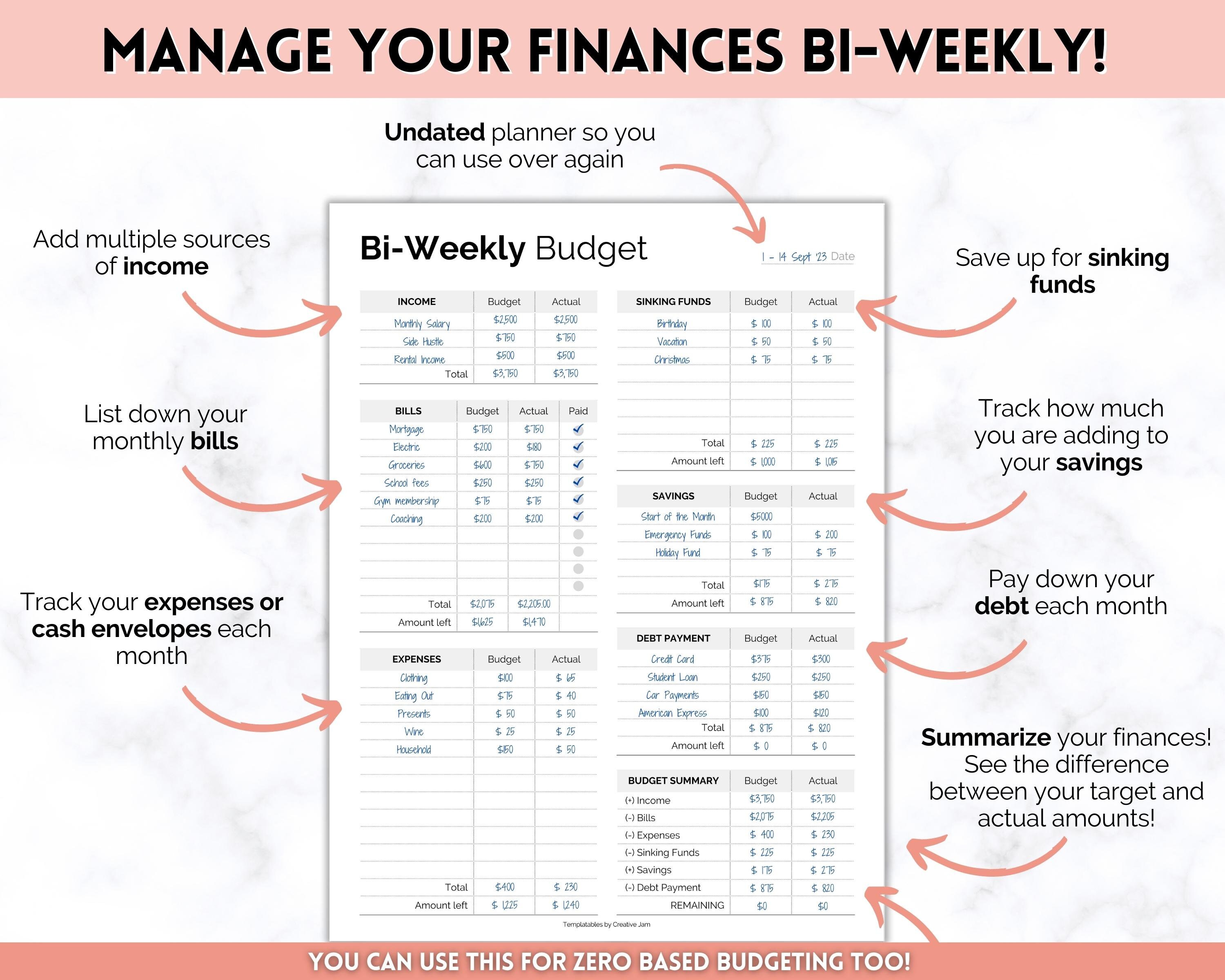 EDITABLE Biweekly Budget Planner, Bi-weekly Template, PDF Printable ...