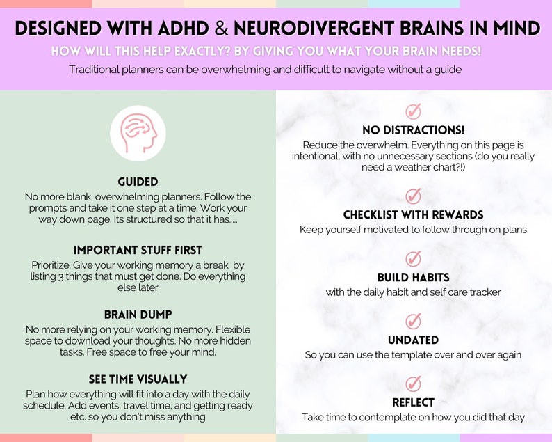 May include: A pink, green, and white graphic with the text "DESIGNED WITH ADHD & NEURODIVERGENT BRAINS IN MIND" and "HOW WILL THIS HELP EXACTLY? BY GIVING YOU WHAT YOUR BRAIN NEEDS!"  The graphic lists several ways a planner can help people with ADHD and neurodivergent brains, including "GUIDED", "IMPORTANT STUFF FIRST", "BRAIN DUMP", "SEE TIME VISUALLY", "NO DISTRACTIONS!", "CHECKLIST WITH REWARDS", "BUILD HABITS", "UNDATED", and "REFLECT".