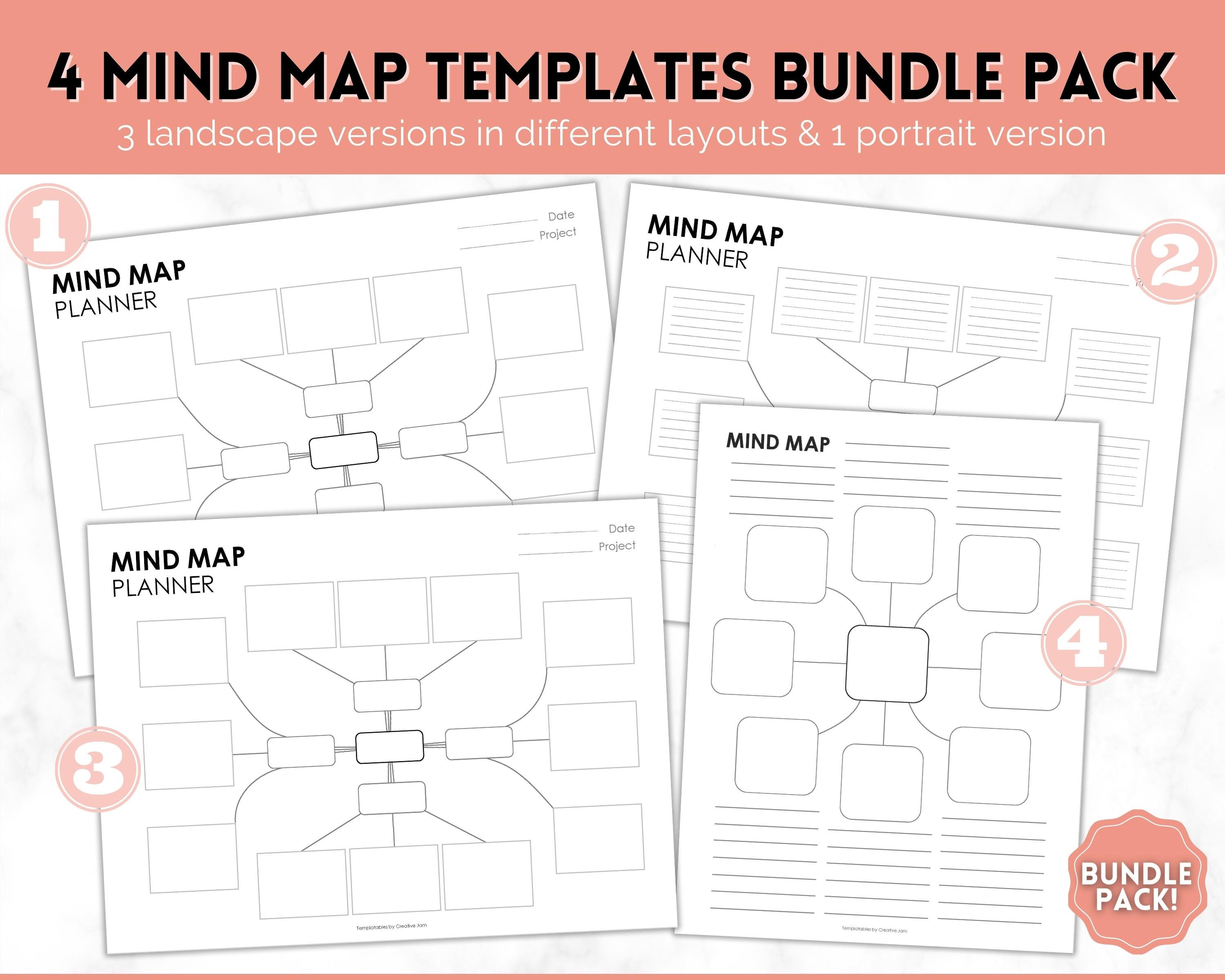 Mind Map Template Printable Mind - Il Fullxfull.4276836690 1fwd 