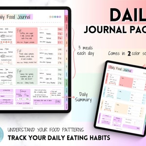 May include: A digital planner template for tracking daily food intake. The template features a pink, blue, and yellow color scheme with sections for meal size, hunger level, time, and notes. The text "Daily Food Journal" is at the top of the page. The template is designed to help users understand their food patterns and track their daily eating habits.