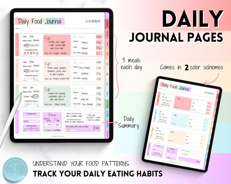 May include: A digital planner template for tracking daily food intake. The template features a pink, blue, and yellow color scheme with sections for meal size, hunger level, time, and notes. The text "Daily Food Journal" is at the top of the page. The template is designed to help users understand their food patterns and track their daily eating habits.