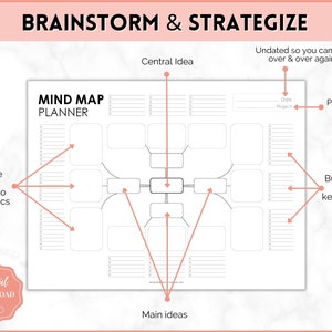 Mind Map Template, Printable Mind Map Planner, Study Guide Template ...