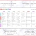 EDITABLE Lesson Plan Template, Weekly Lesson Planner Spreadsheet ...