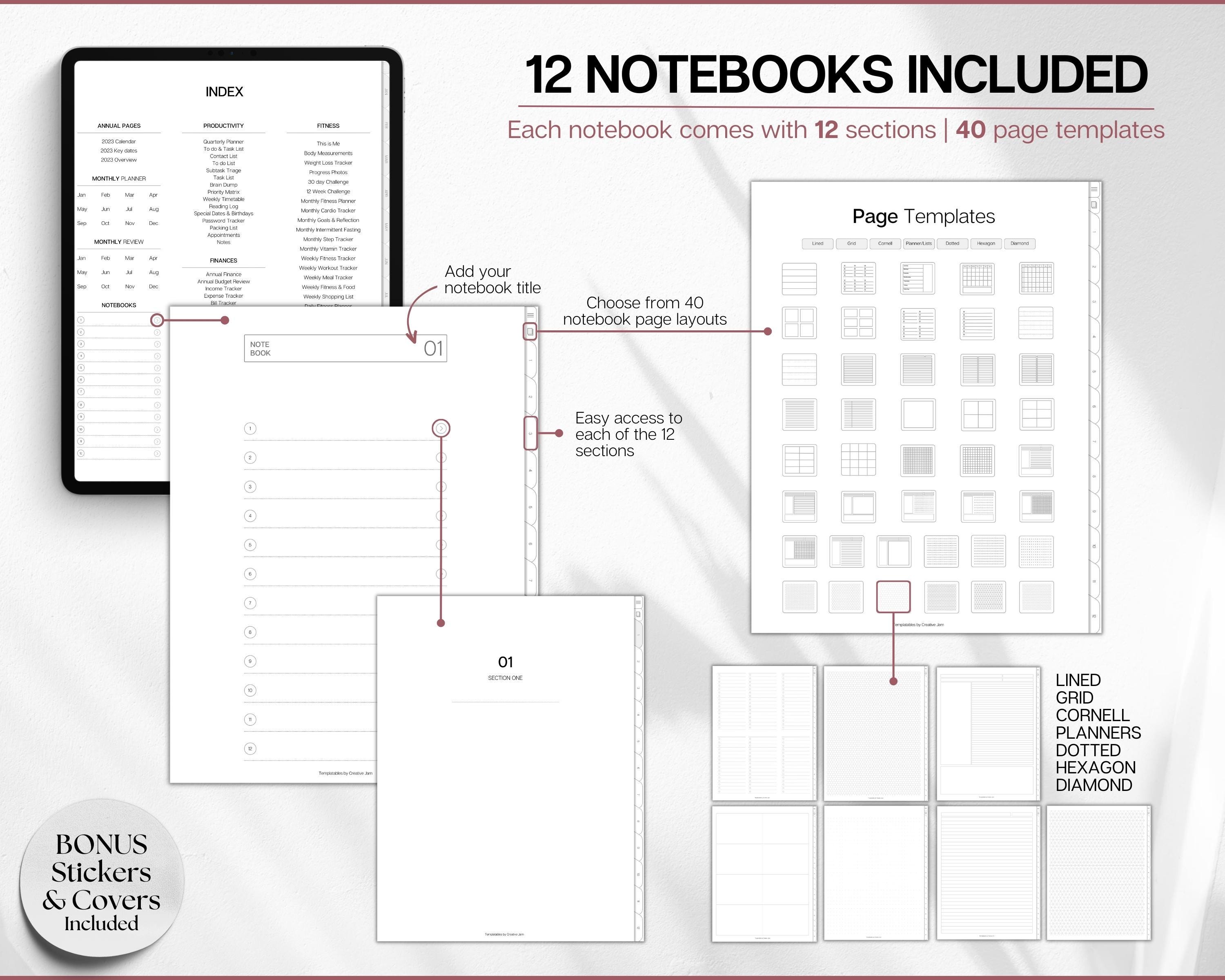 Digital Planner, 2025 Goodnotes Planner, Daily, Weekly, Monthly Planner ...