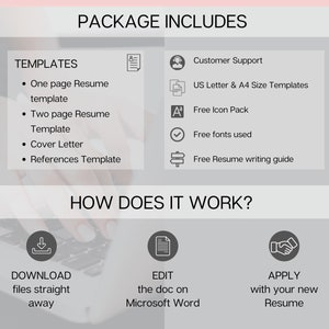 May include: A graphic showing the features included in a resume template package. The package includes templates for one and two-page resumes, cover letters, and references. It also includes customer support, US Letter and A4 size templates, free icons, fonts, and a resume writing guide. The graphic also shows how to download, edit, and apply the resume templates.
