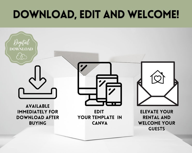 Airbnb VRBO Welcome LETTER Template Editable Canva Air Bnb Etsy