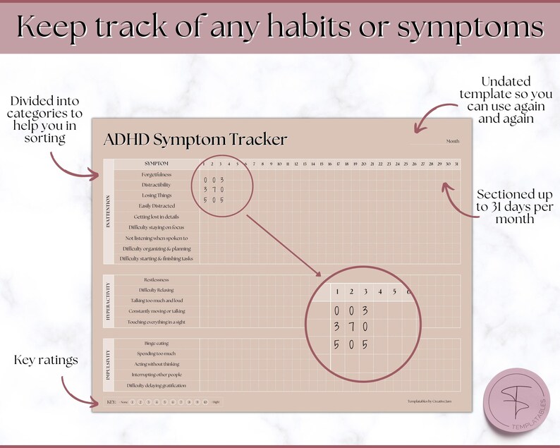 Adhd Ruler Printable ADHD Trackers for Adults! Monthly Symptom Tracker, Behavior ...