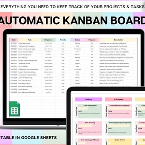 May include: A screenshot of a Google Sheet spreadsheet with a Kanban board for project management. The spreadsheet is titled "Automatic Kanban Board" and has columns for date, task, employee, priority, status, progress, and description. The Kanban board is divided into three sections: "Backlog", "In Progress", and "Ready". Each section has a list of tasks with their corresponding status and progress.