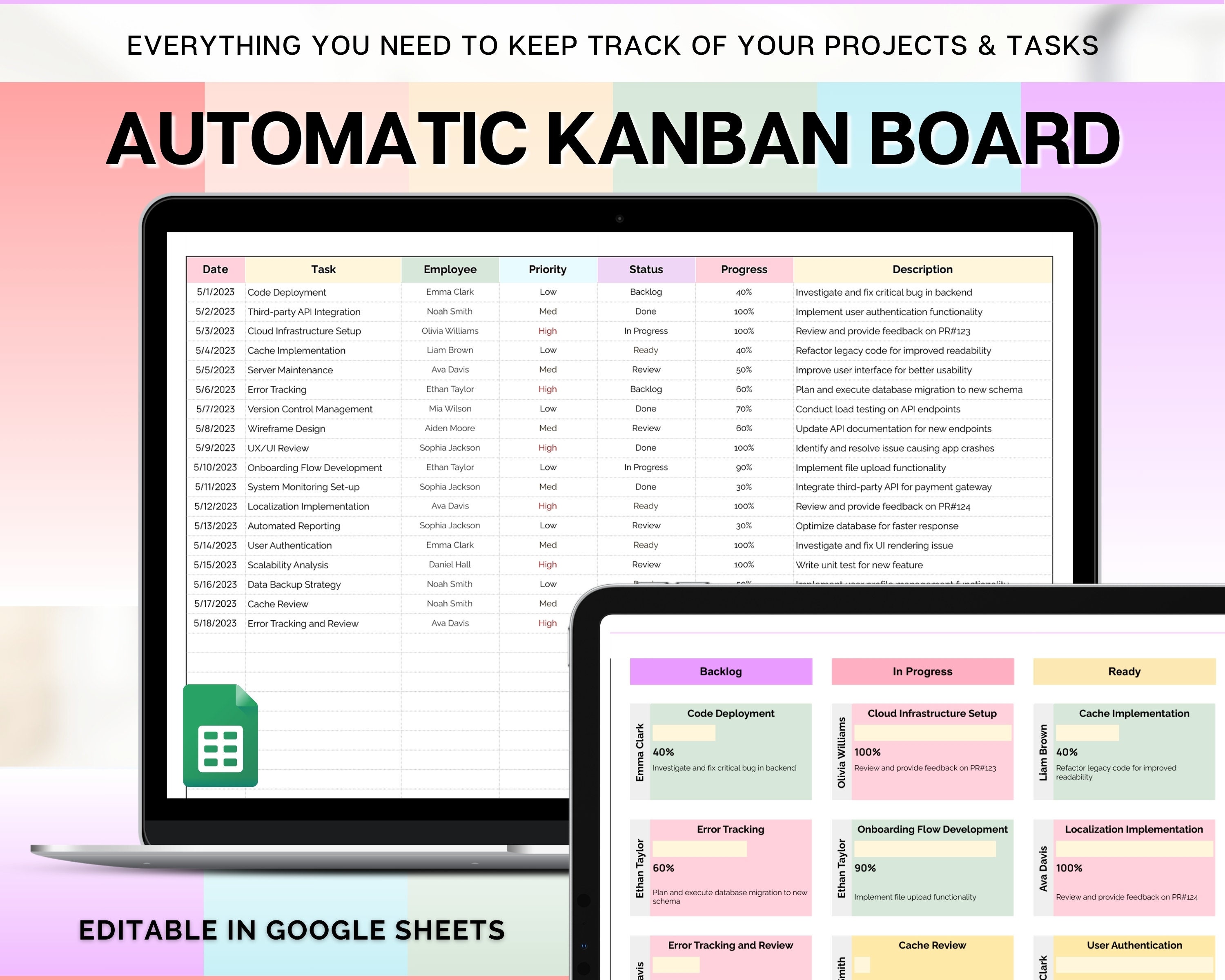 AUTOMATIC Kanban Board Spreadsheet, Project Management Gantt Chart, Project Planner, Task Manager, To Do List Tracker, Google Sheets