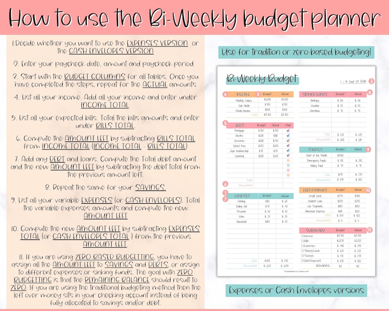 May include: A printable bi-weekly budget planner with instructions on how to use the planner. The planner includes sections for income, bills, savings, debt, expenses, and a summary. The planner is designed for use with either the expenses or cash envelope method of budgeting.