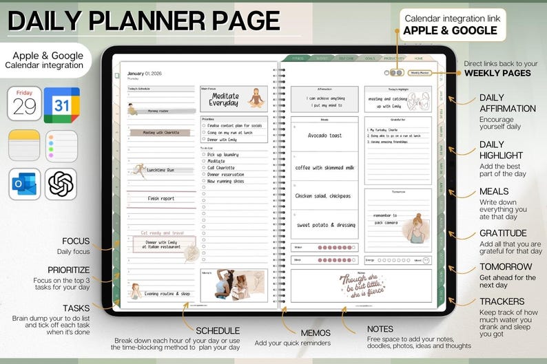2026 Digital Daily Planner for Goodnotes in Matcha Green Theme - Etsy