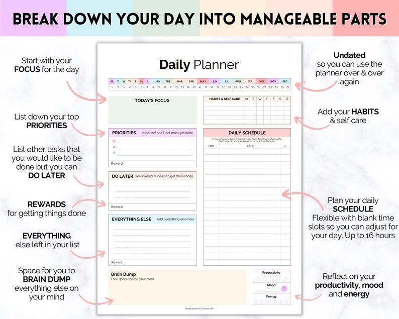May include: A printable daily planner with a pink, green, and blue color scheme. The planner includes sections for today's focus, priorities, do later, rewards, everything else, brain dump, habits and self care, and a daily schedule. The planner is undated so it can be used over and over again.