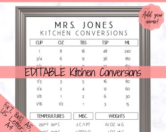 EDITABLE Kitchen Conversion Chart, Kitchen Measurements Cheat Sheet! Cooking Substitutions, Temperature Food guide, Kitchen Décor, Weights