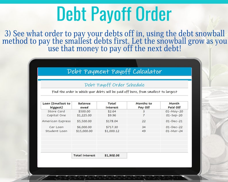 Dave Ramsey Debt Snowball Calculator 20 Debts Excel Budget Etsy