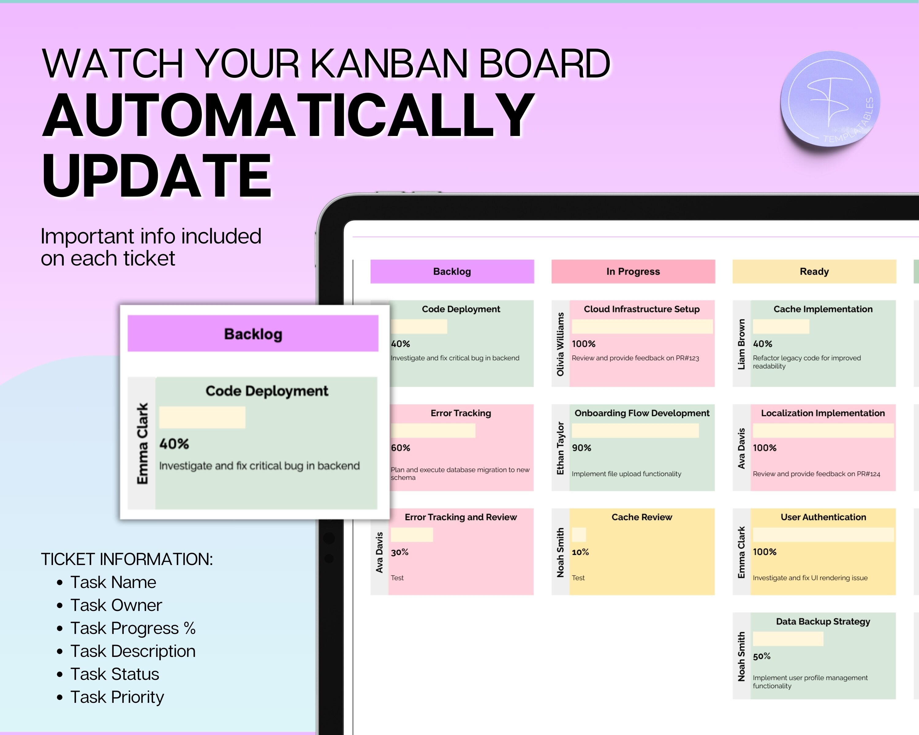 AUTOMATIC Kanban Board Spreadsheet, Project Management Gantt Chart ...