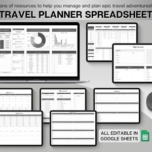Ultimate Travel Planner, Travel Spreadsheet, Digital Travel Journal, Trip Itinerary Template, Vacation Budget, Packing List, Google Sheets