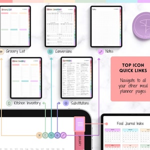 May include: A digital planner with a pink, blue, and green color scheme. The planner includes pages for grocery lists, kitchen inventory, meal substitutions, notes, and a food journal index. The planner is designed to help users plan and organize their meals.