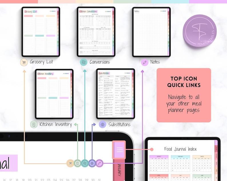 May include: A digital planner with a pink, blue, and green color scheme. The planner includes pages for grocery lists, kitchen inventory, meal substitutions, notes, and a food journal index. The planner is designed to help users plan and organize their meals.