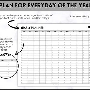 EDITABLE Perpetual Calendar, Undated Year at a Glance, Reusable ...