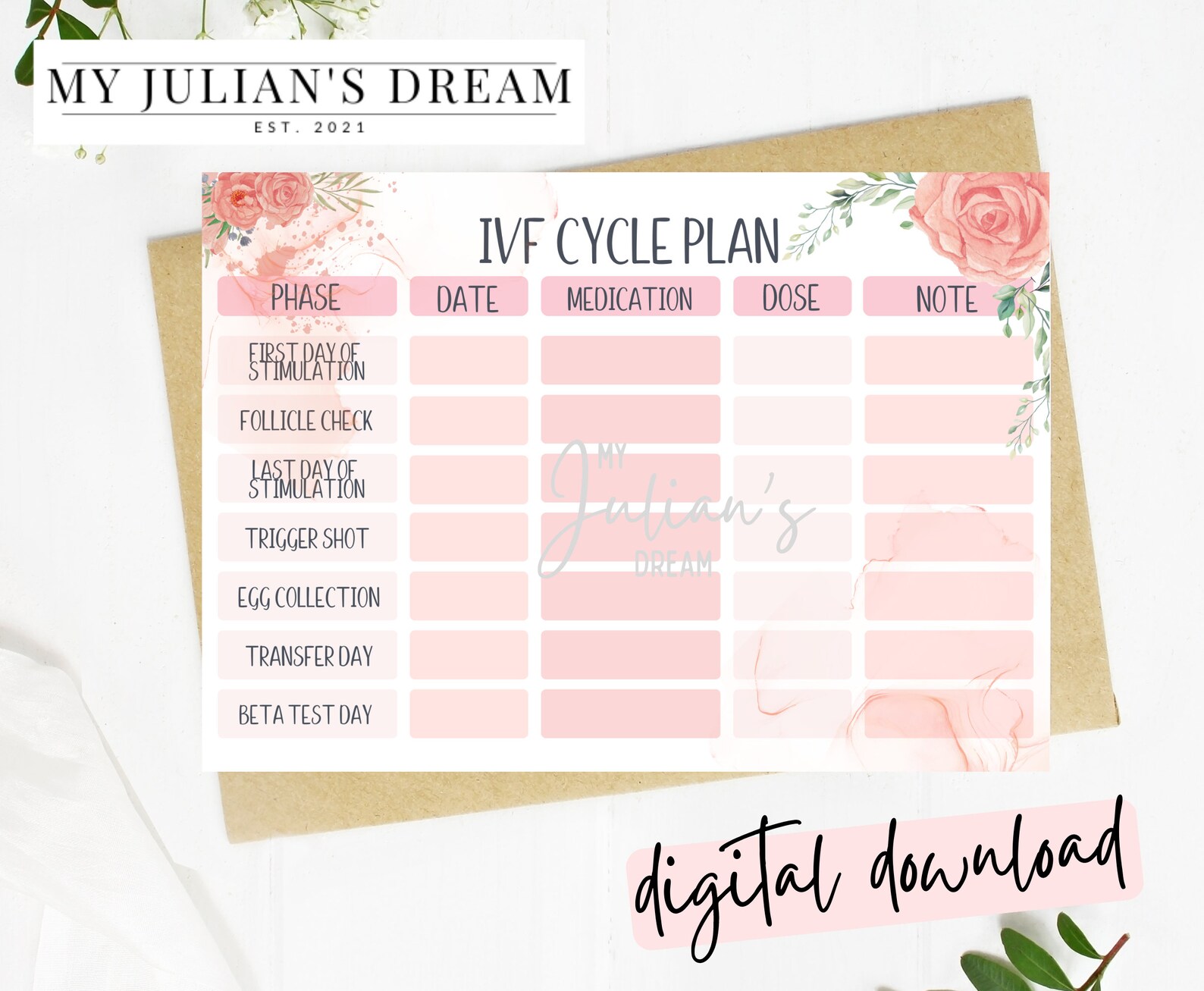 Pink Floral IVF Digital Printable Planner, Fertility Journal, IUI Diary ...