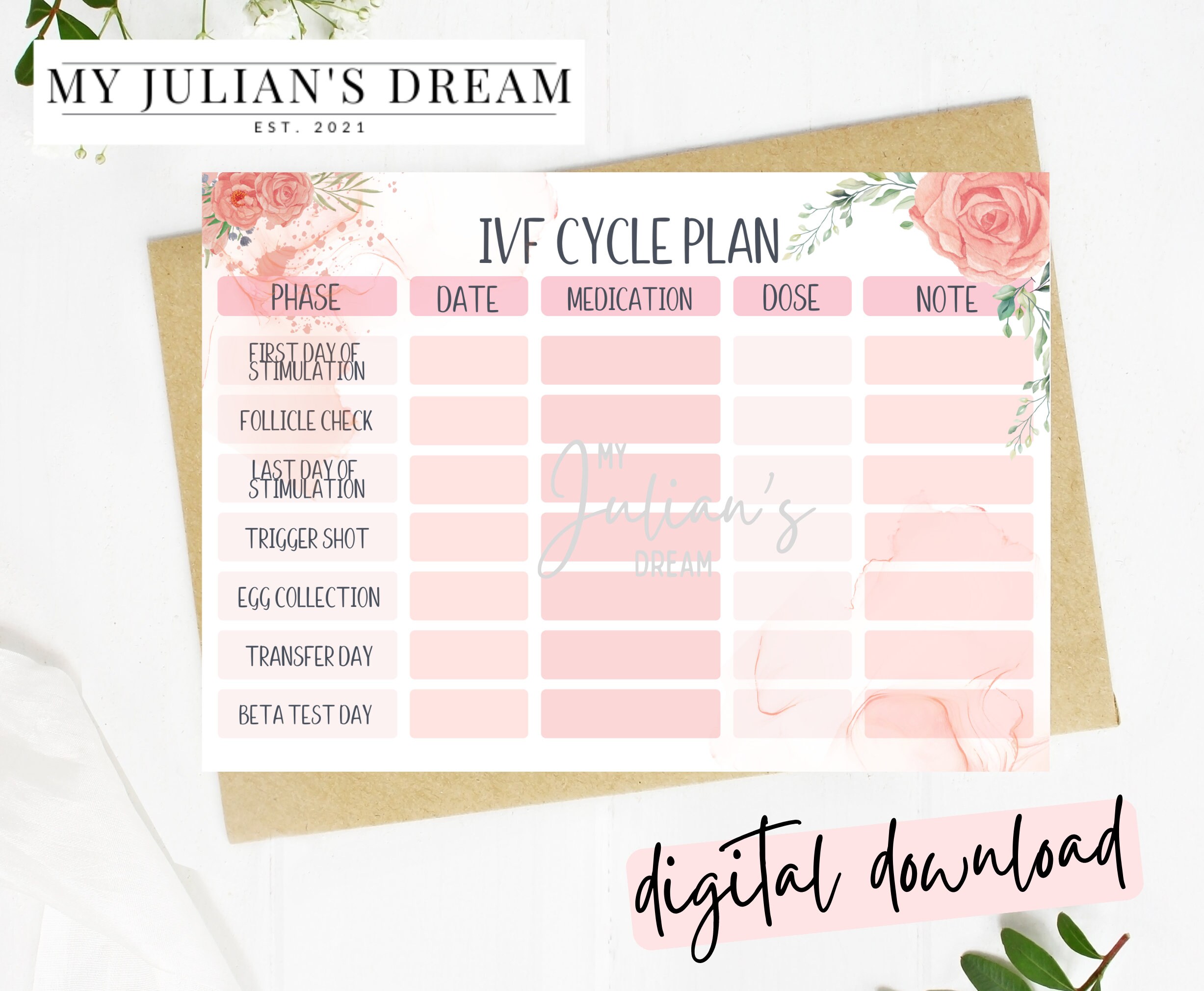Pink Floral IVF Digital Printable Planner, Fertility Journal, IUI Diary ...