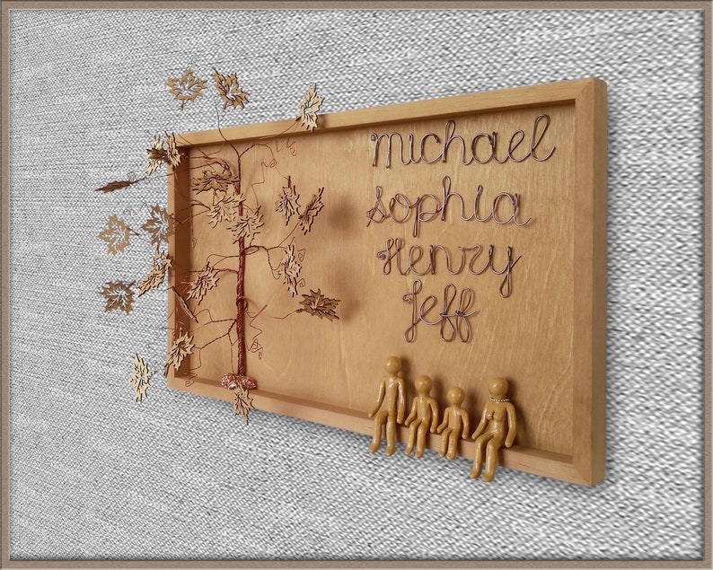 5th Anniversary Gift for Couples 5th Anniversary Gift for Her Etsy