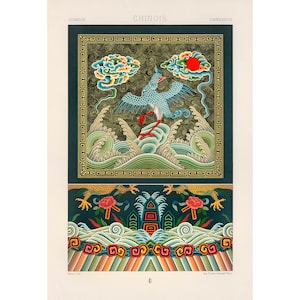 Chinese Pattern Print - Antique Lithograph from 1888 - A4/A3 Framed/Unframed