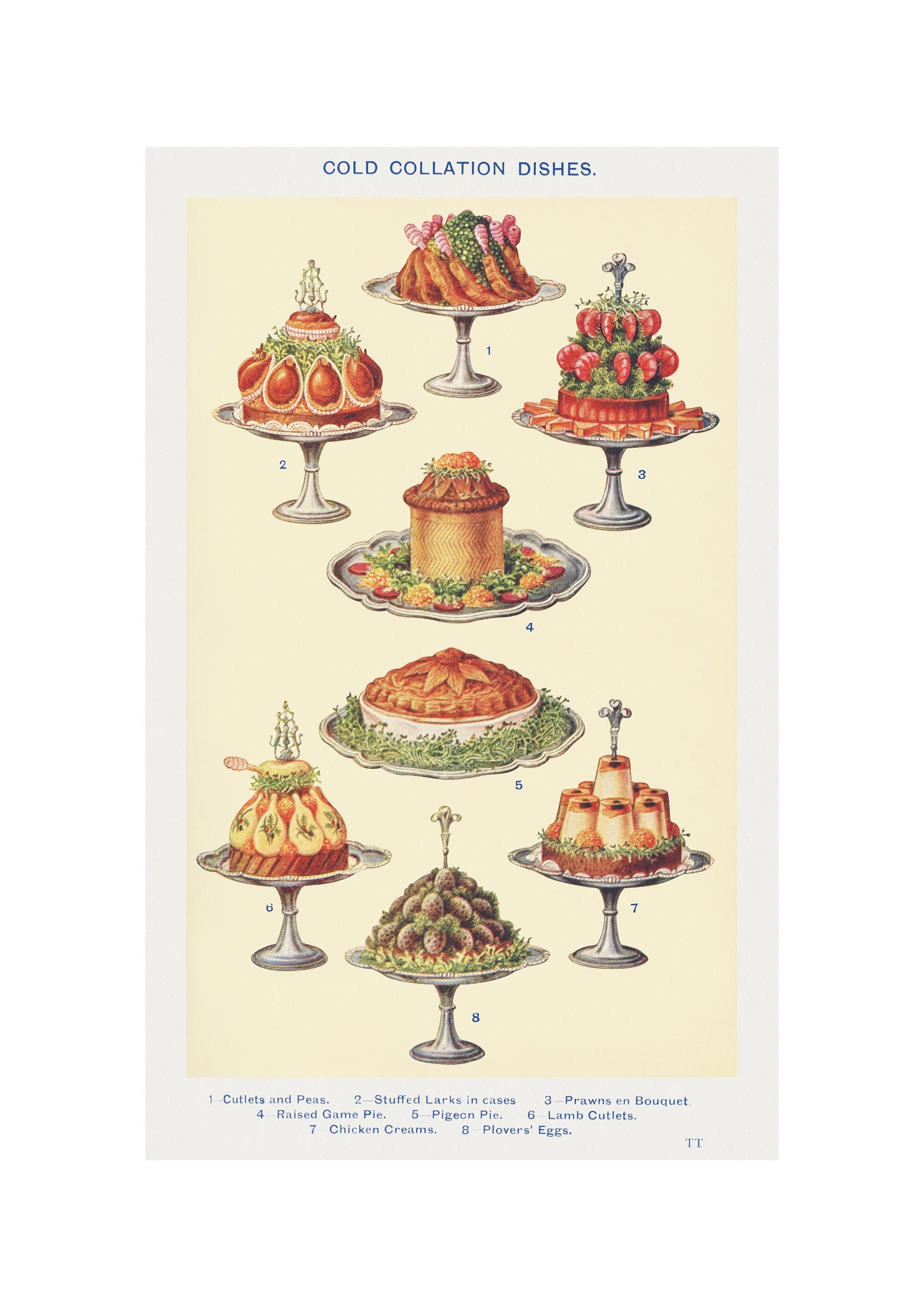 COLD COLLATION DISHES Print - Antique Lithograph From Mrs Beeton's